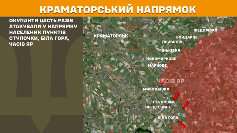 Мапи бойових дій