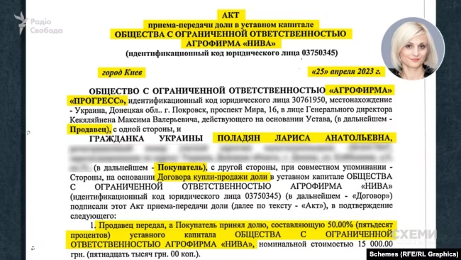родина депутата Борта фінансує бюджет РФ через агробізнес у Запоріжжі