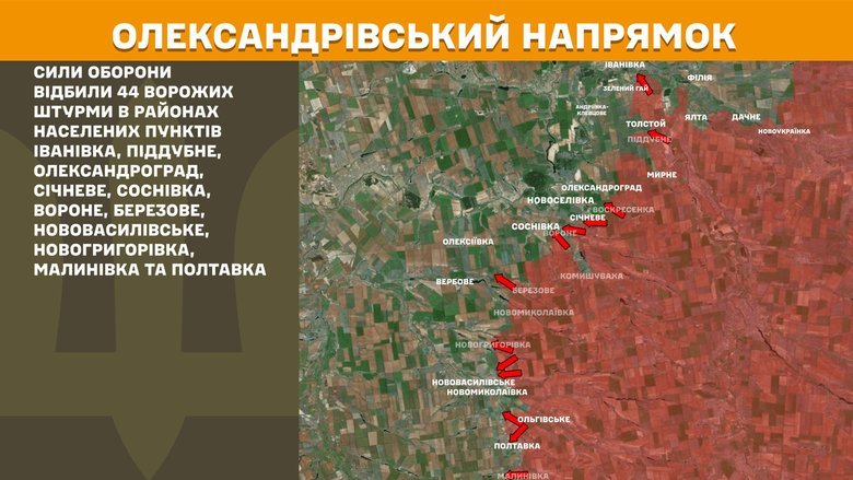 Ситуація на фронті
