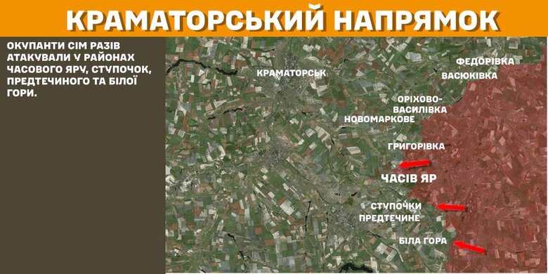 Ситуація на фронті на ранок 29 січня