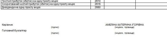 сотник