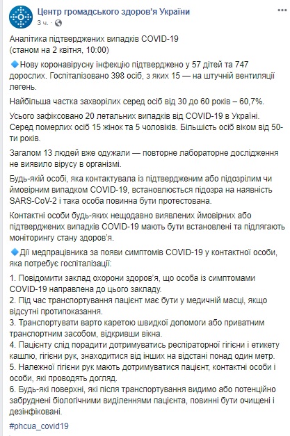 Коронавірус підтверджено у 57 дітей, - ЦГЗ 02