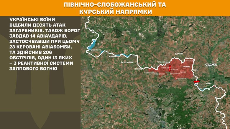 Ситуация на фронте