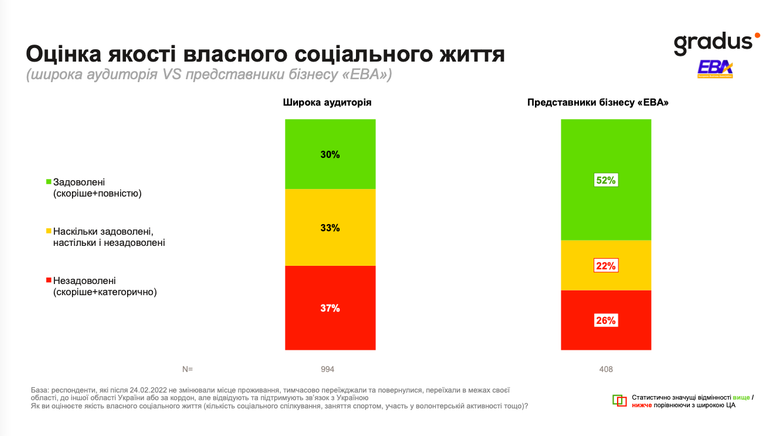 інфографіка