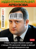 Идентификация