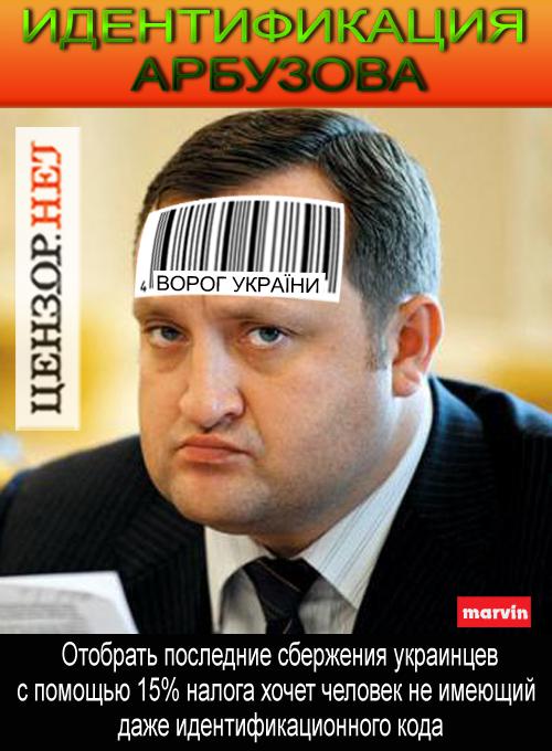 Идентификация