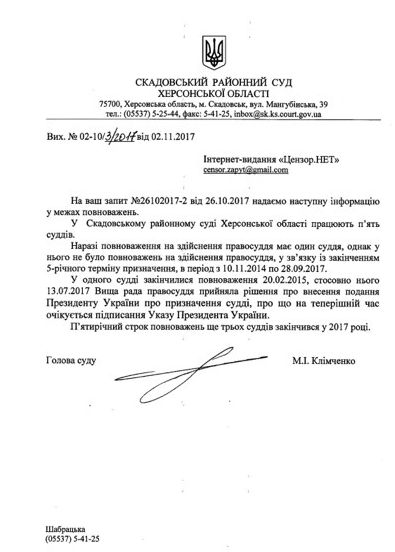 Український суд. Порожній, але не оновлений 02 Український суд. Порожній, але не оновлений 02