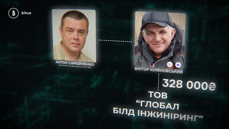 розслідування Бігус інфо