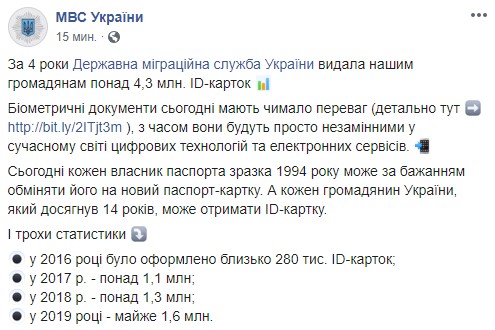 Українці отримали понад 4,3 млн ID-паспортів упродовж 4 років, - МВС 01