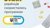 8 млн українців скористалися урядовою програмою "Доступні ліки", - Гройсман