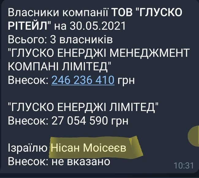 Мережа АЗС Glusko відновила продаж палива, - журналіст Плинський 02