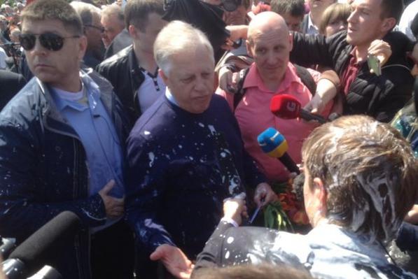 симоненко