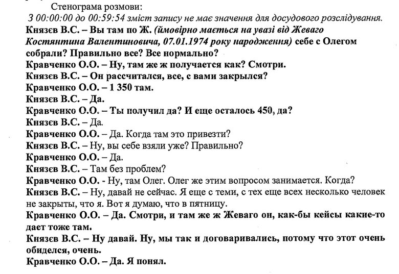 Зникла стаття: чому справа Князєва може розвалитись і кого виведуть з-під удару 04