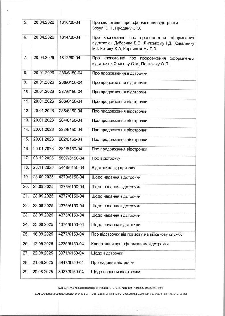Незаконное бронирование в Госфинмониторинге