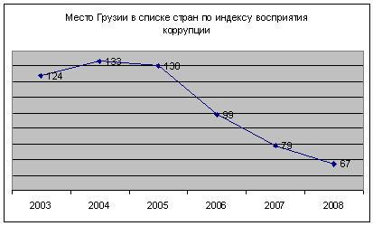 Цензор.НЕТ Изображение