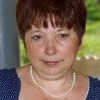 Elena Radchuk