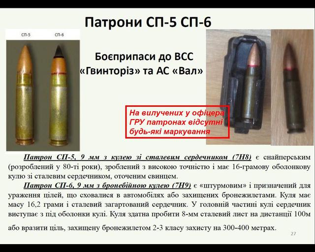 оружие сбу спецназовцы