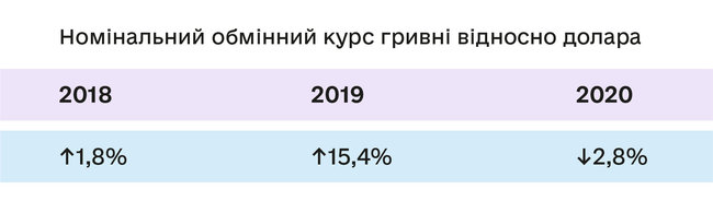 Цензор.НЕТ Изображение