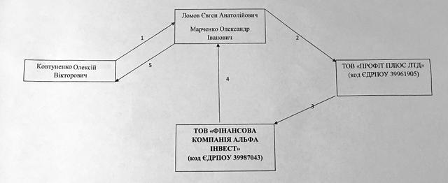 валюта