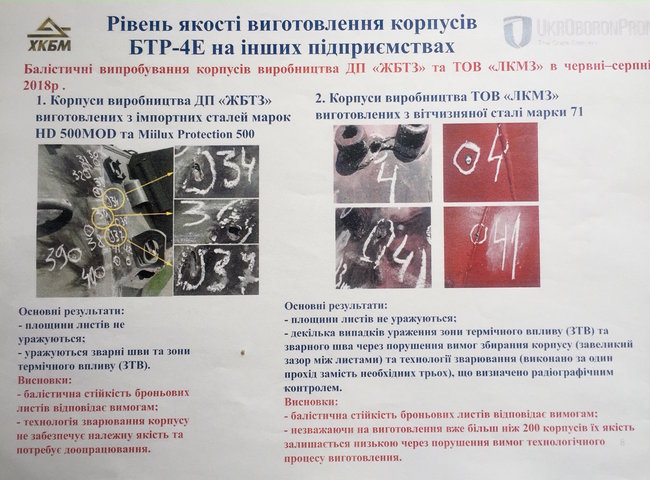 Цензор.НЕТ Изображение