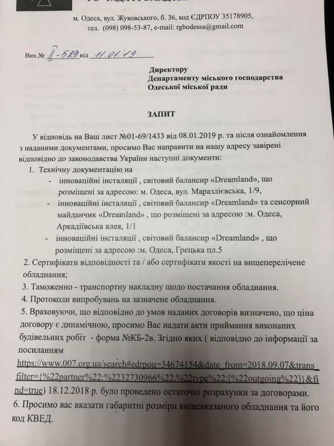Рентабельность бизнеса городского чиновника Одессы - 4600 процентов: за 10 качелей слепили смету на 4,7 млн грн, - активист Гордиенко 07