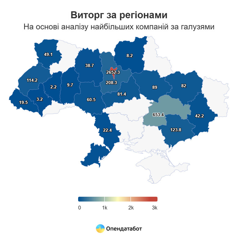 Де бізнеси заробили найбільше у 2024 році