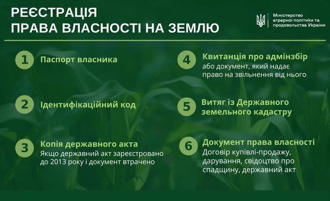 Министр Лещенко обнародовал список документов, необходимых для продажи земли 01