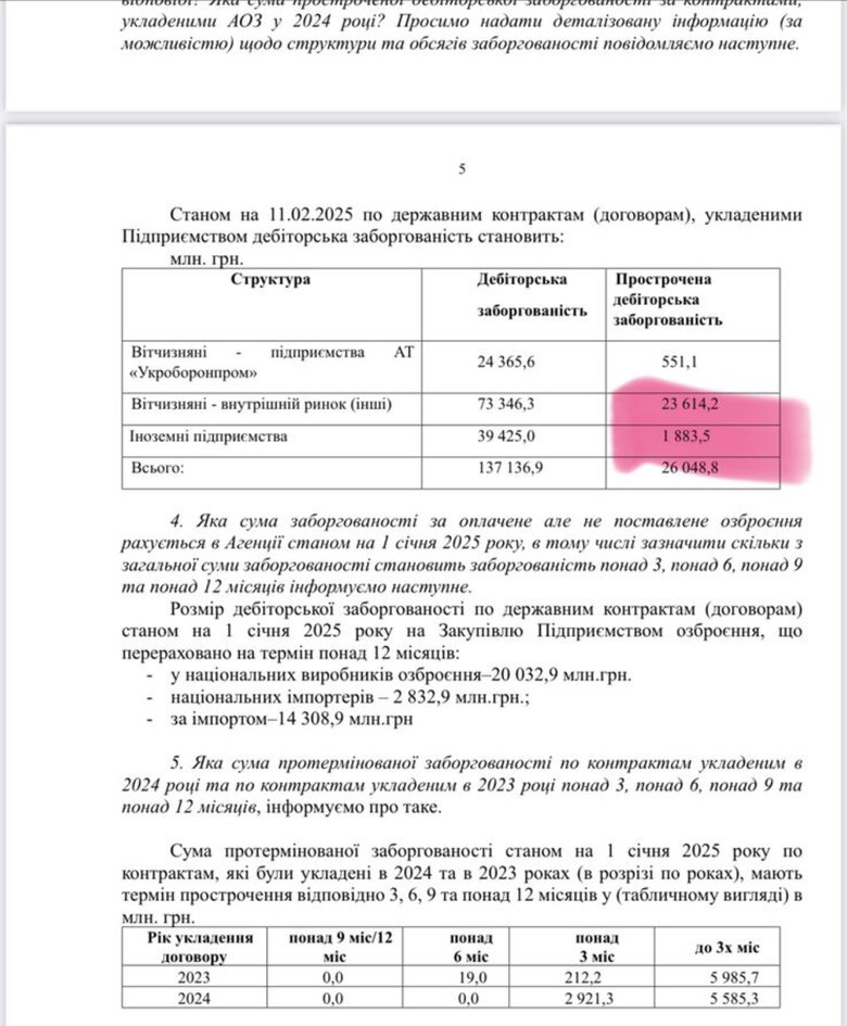 Відповідь АОЗ