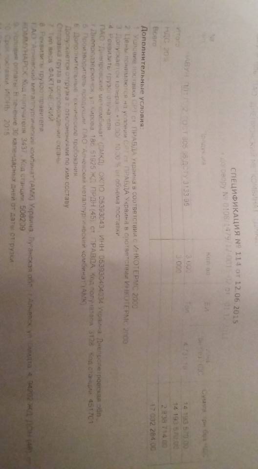 контрабанда блокада поезд донбасс