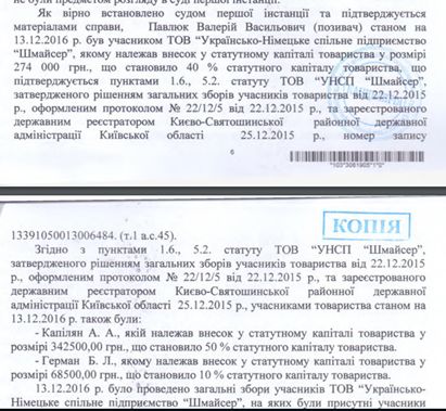 Цензор.НЕТ Изображение