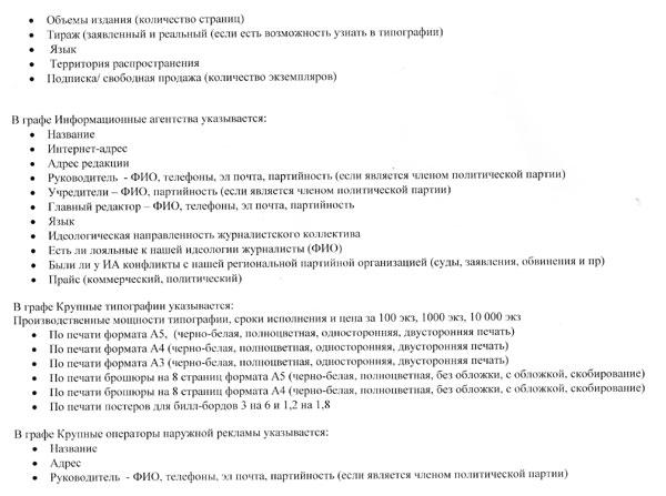 Цензор.НЕТ Изображение