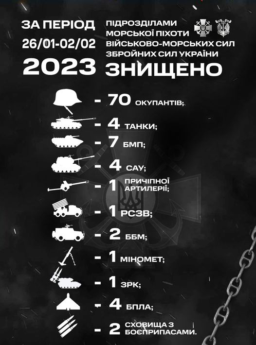 За тиждень морпіхи знищили 70 окупантів, РСЗВ, ЗРК, 7 танків, 4 безпілотники та 2 склади з боєприпасами, - ВМС 01