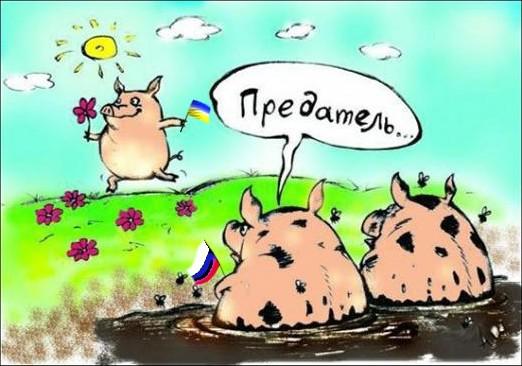 Таможенный Союз