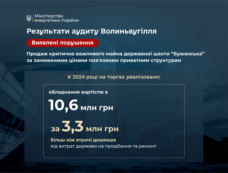 Міненерго змінило керівництво державного "Волиньвугілля" після аудиту