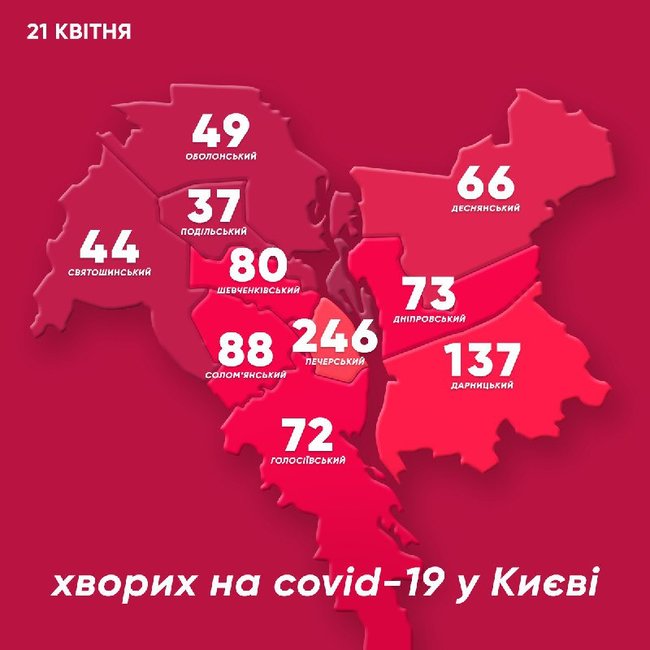 COVID-19 в Киеве: за сутки больше всего новых случаев заражения выявили в Днепровском районе 01