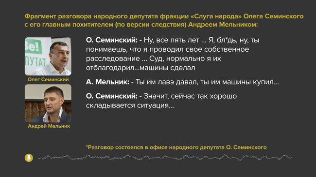 Слуга народу Олег Семінський на записі СБУ ділив з бандитом частку в Нафтогазвидобуванні: Зірки мене обрали, я в команді президента. До того ж зі мною Дубінський, ну, вся команда, всі, бл...дь, 240 06