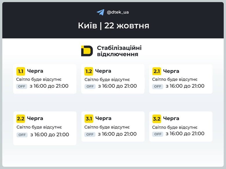 графіки відключень світла у Києві