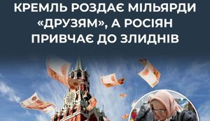 Росія дає кредити союзникам