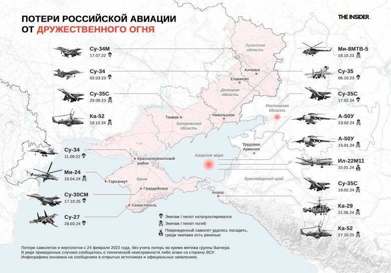 РФ сбила собственный вертолет Ка-52. Это 17 случай с начала войны