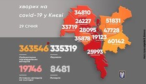 За сутки от COVID-19 в Киеве умерло 7 человек, выявлено 2 418 новых случаев. Среди заболевших 388 детей. КАРТА