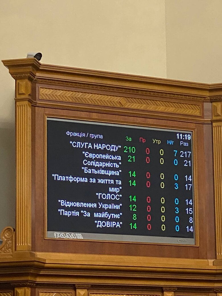 Рада лишила мандатов Медведчука, Козака, Деркача и Кузьмина 01