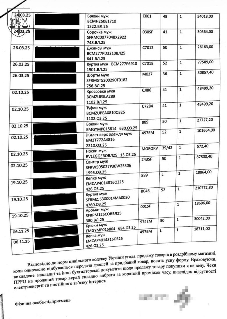Майор тыла разворовывал средства на питании для военных