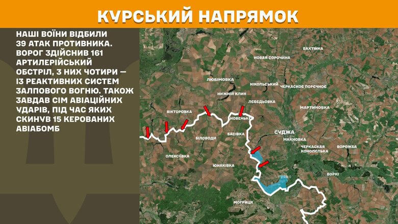 Ситуація на фронті