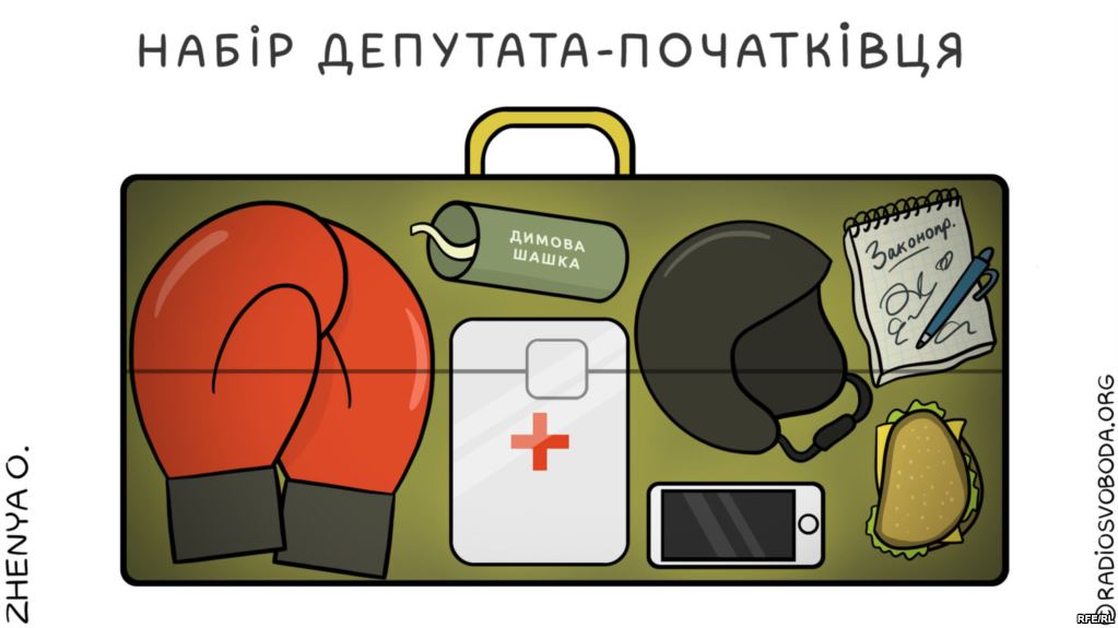 Самое необходимое