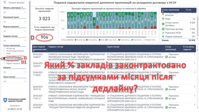 Цензор.НЕТ Изображение