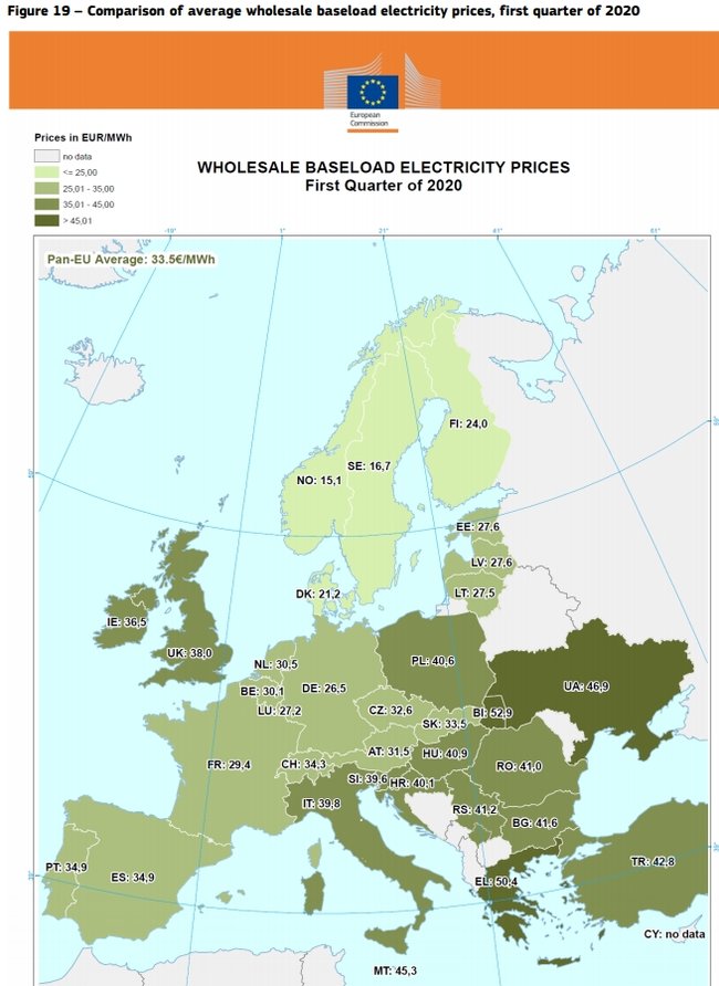 Цены на электроэнергию в Украине в первом квартале были выше европейских, – отчет Еврокомиссии 01