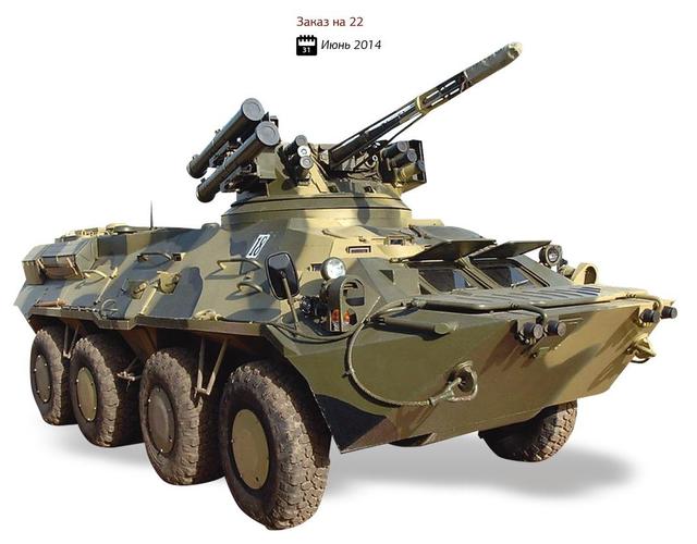 оружие армия всу