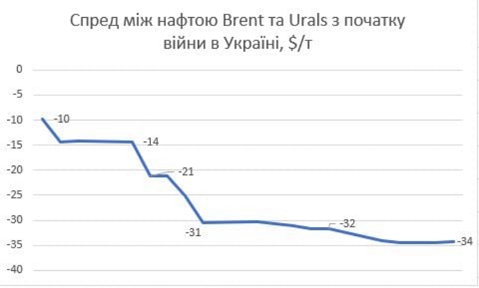 Цензор.НЕТ Зображення