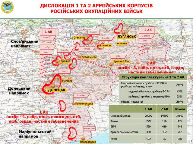агрессия хроника