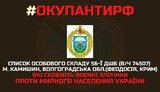 розвідка